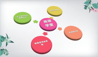 數字賦能 古韻新生——涌泉鎮南屏學堂打造文化精品項目的創新實踐